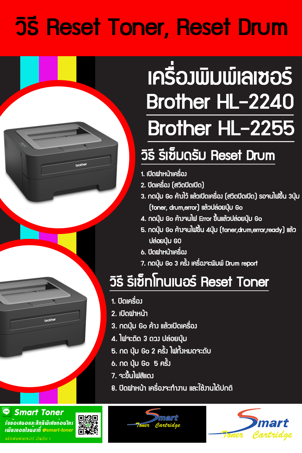 what year was brother hl 2140 printer manufactured